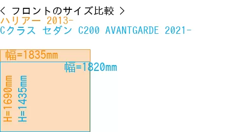 #ハリアー 2013- + Cクラス セダン C200 AVANTGARDE 2021-